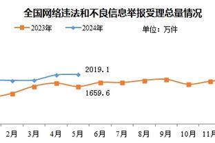 机器人都被晃了！梅西vs机器人打出时速133公里进球